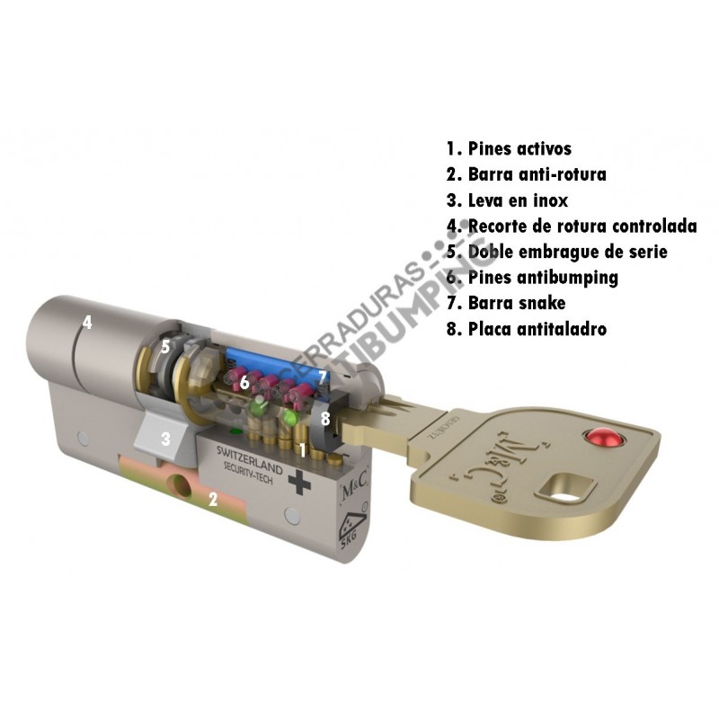 Condor - M&C Bombín de Seguridad Antibumping