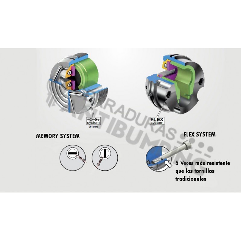 Escudo de alta seguridad DISEC BKS280  (Serie Kripton) 