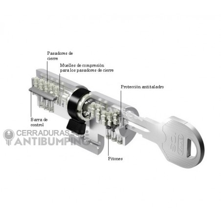 Bombin EVVA ICS para Ezcurra SEA23 Bombin EVVA ICS para Ezcurra SEA23