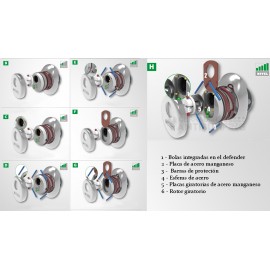 Defender DF09 de Mottura - Escudo de Seguridad 2