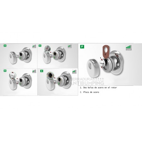 Defender DF03 Mottura - Escudo de Seguridad