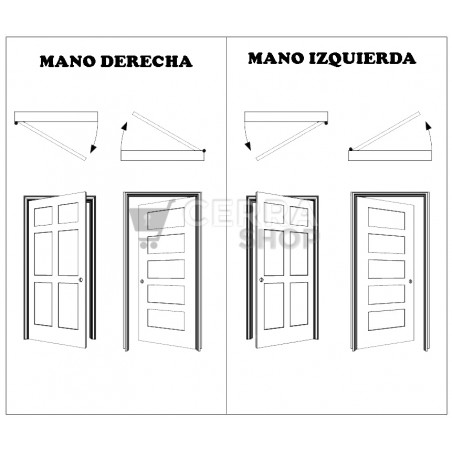 Mottura 610 - Cerradura de sobreponer