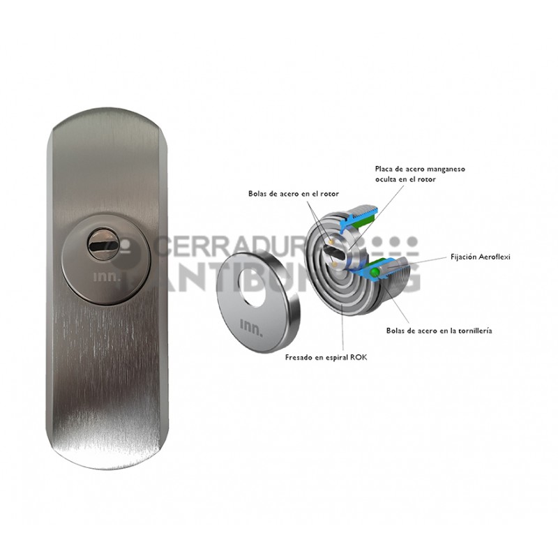 INN.LOCK.PROTECTOR Basic+ - Escudo de seguridad INN