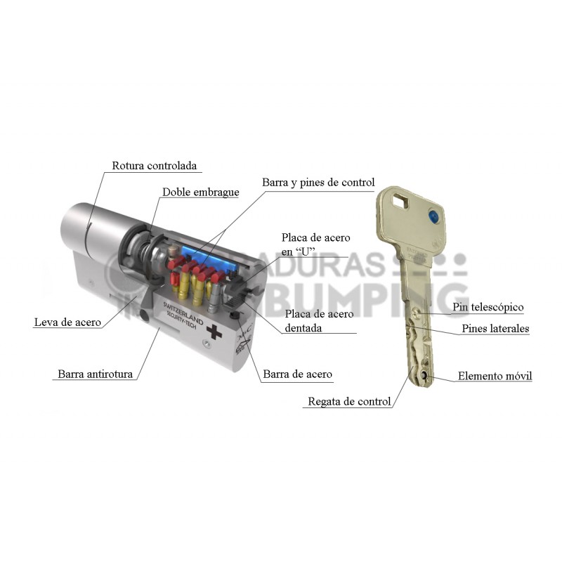 M&C Move - Bombin de Seguridad