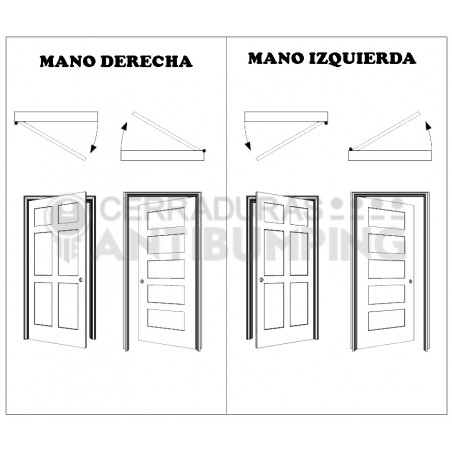 Arcu 511 Antigua - Caja Central Cerradura de Embutir