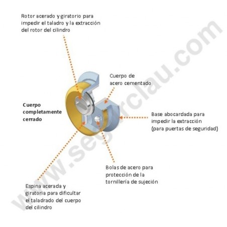Escudo Protector DISEC Monolito BD 280-29D1R Escudo Protector DISEC Monolito BD 280-29D1R