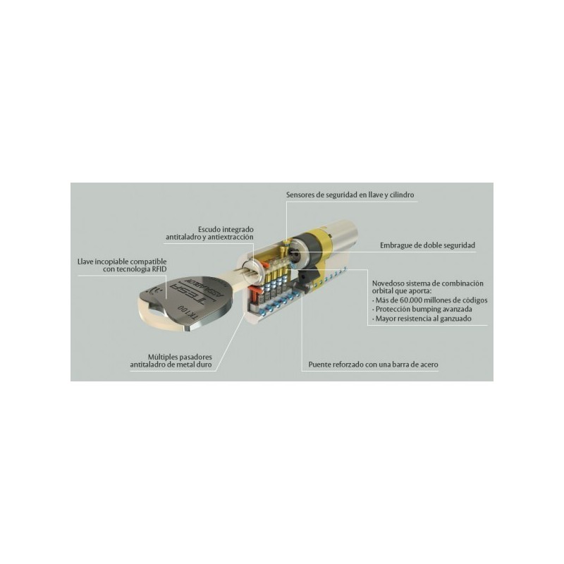 Bombin TESA ALTA SEGURIDAD TESA TK100
